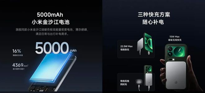 0 月 7 日全面开售！开元棋牌小米新品官宣：1(图6)